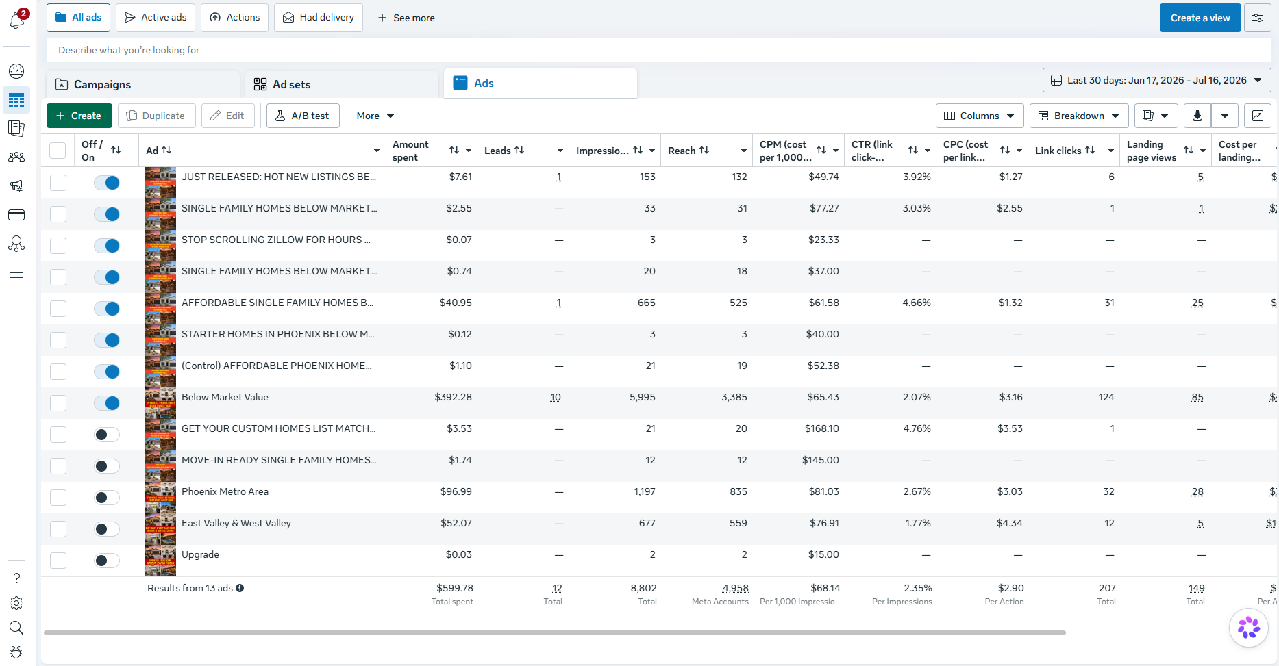 Lead Generation